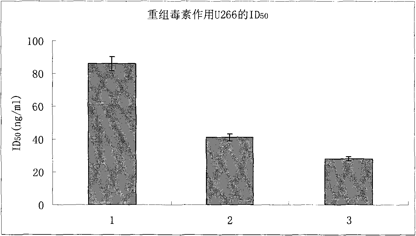 Targeted anti-tumor recombinant protein and preparation method thereof