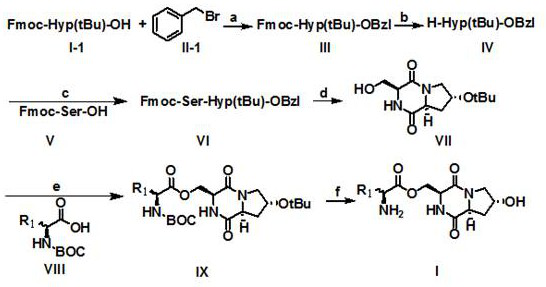 Cyclo-trans-4-l-hydroxyprolyl-l-serine-o-amino acid ester and its salts