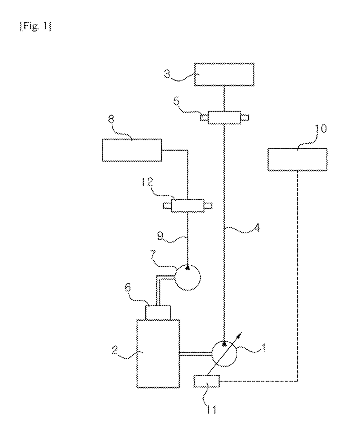 Hydraulic pump control apparatus for construction equipment and control method thereof