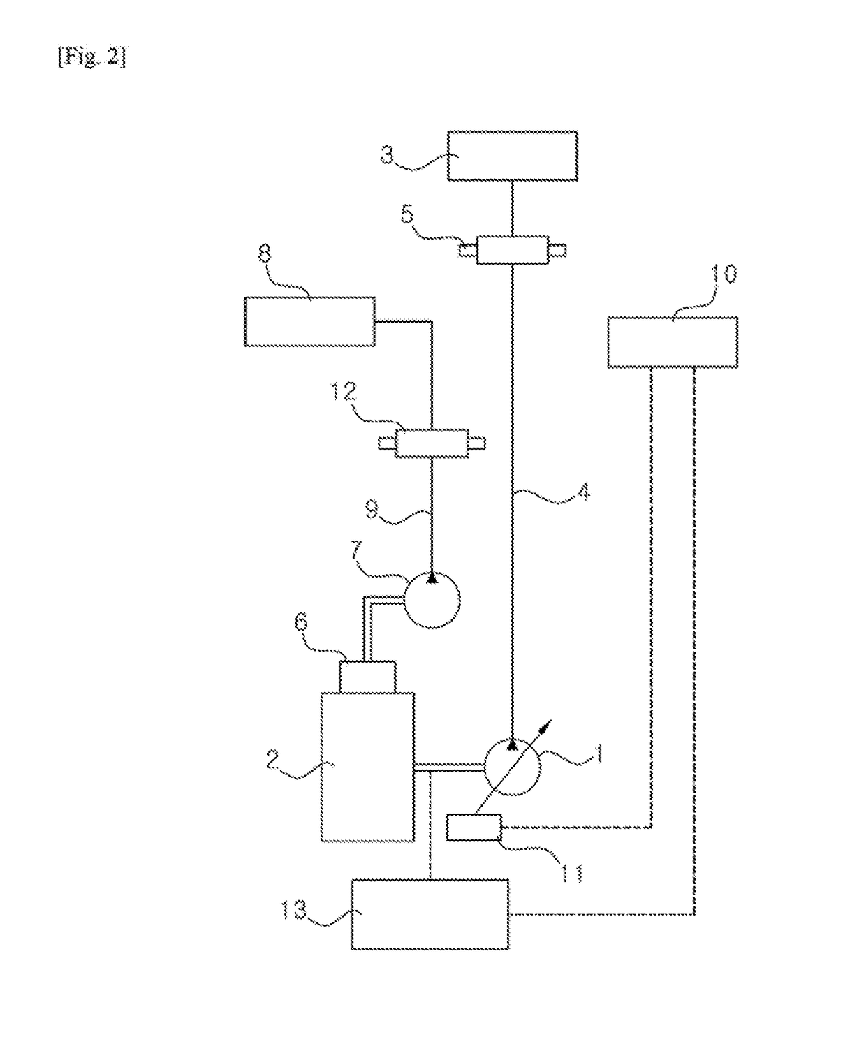 Hydraulic pump control apparatus for construction equipment and control method thereof