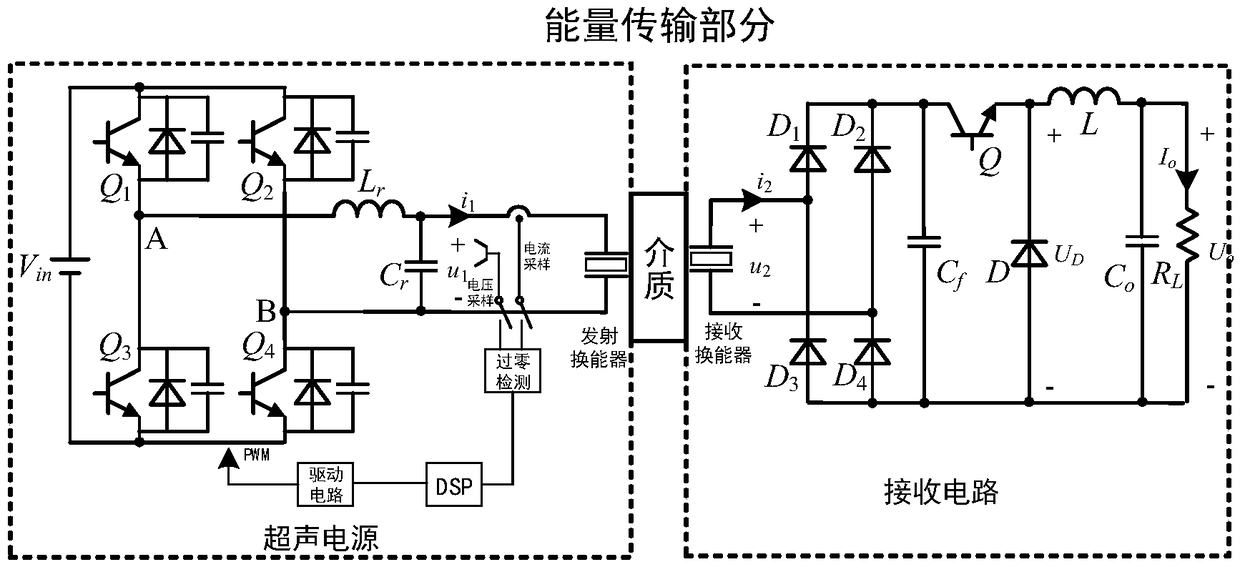 Ultrasonic radio energy transmission system based on adaptive control