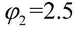 An n-frequency coded structured light decoding algorithm