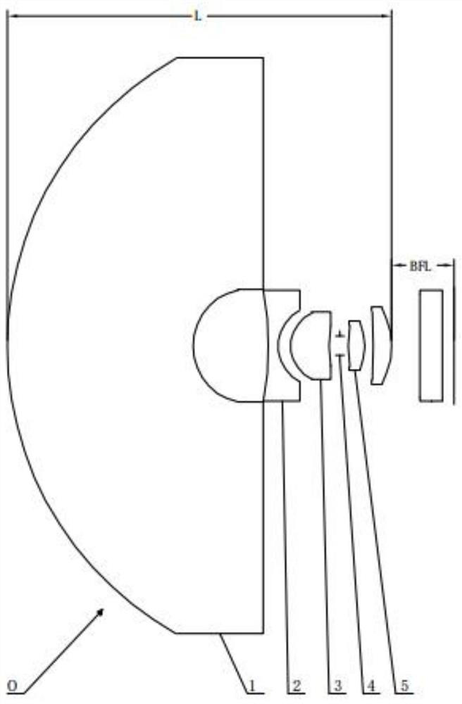 Medical capsule wide-angle endoscope lens