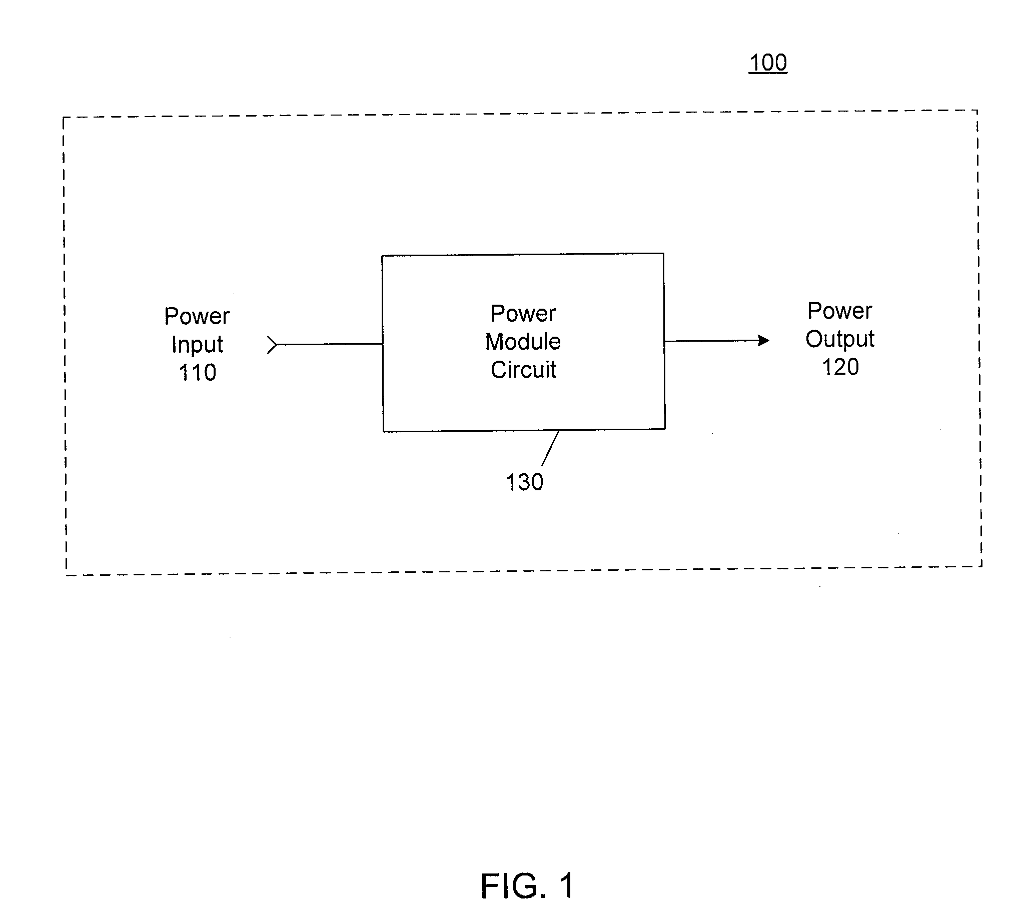 Load condition controlled power module