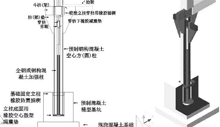 Rapid assembled flexible rigid hinged optional shock isolation Chinese dwelling by using prefabricated parts