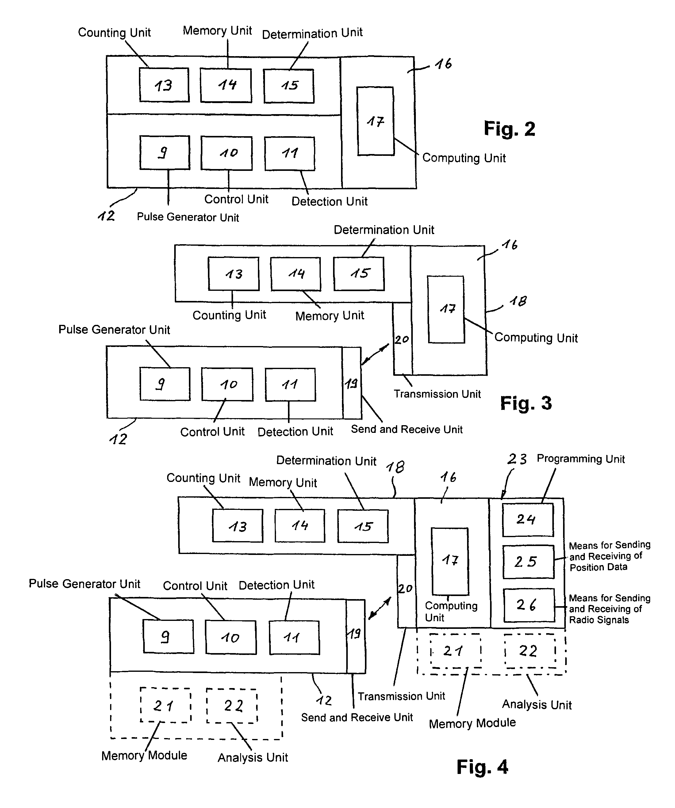 Device for muscle stimulation