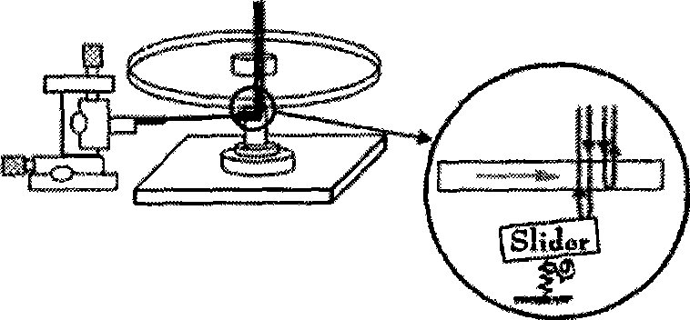 Miniature guide bearing lubricating oil film measuring apparatus and guide regulating method thereof