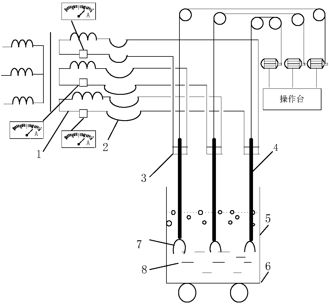 Industrial big data early failure detection method based on image semi-supervising cost-sensitive