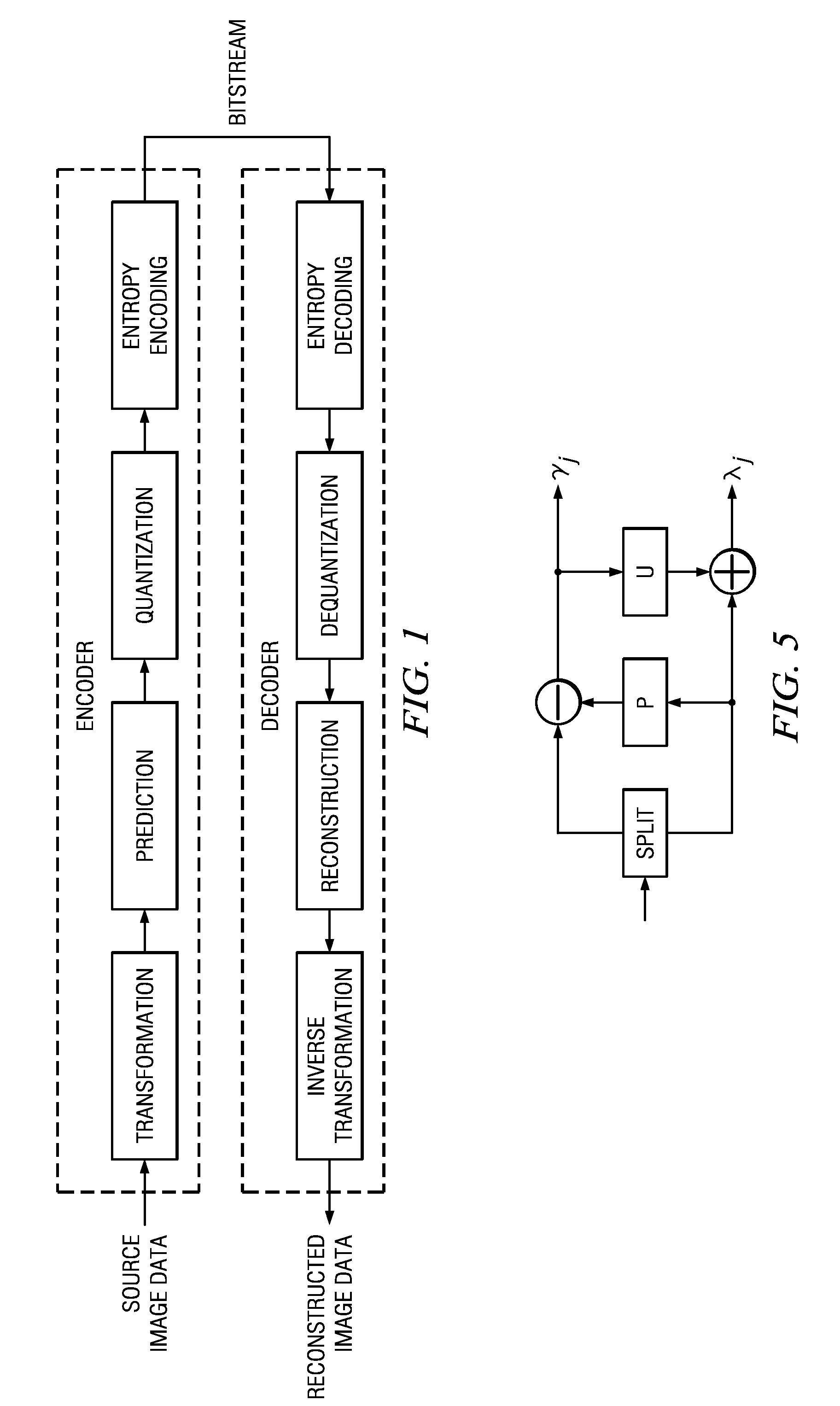 Guaranteed-Rate Tiled Image Data Compression