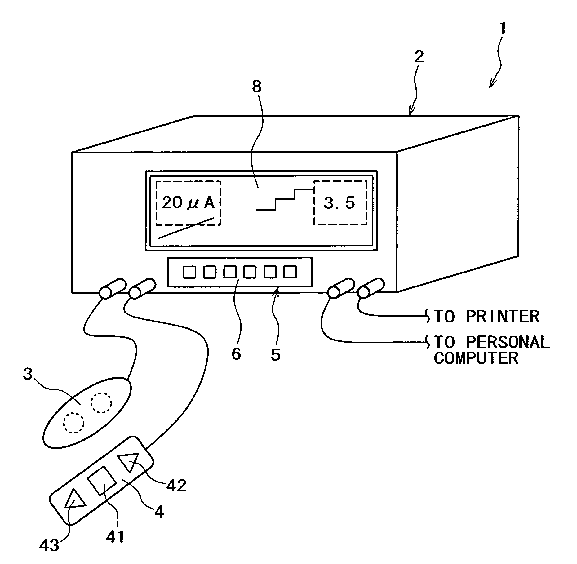 Pain measurement system and method of measuring pain