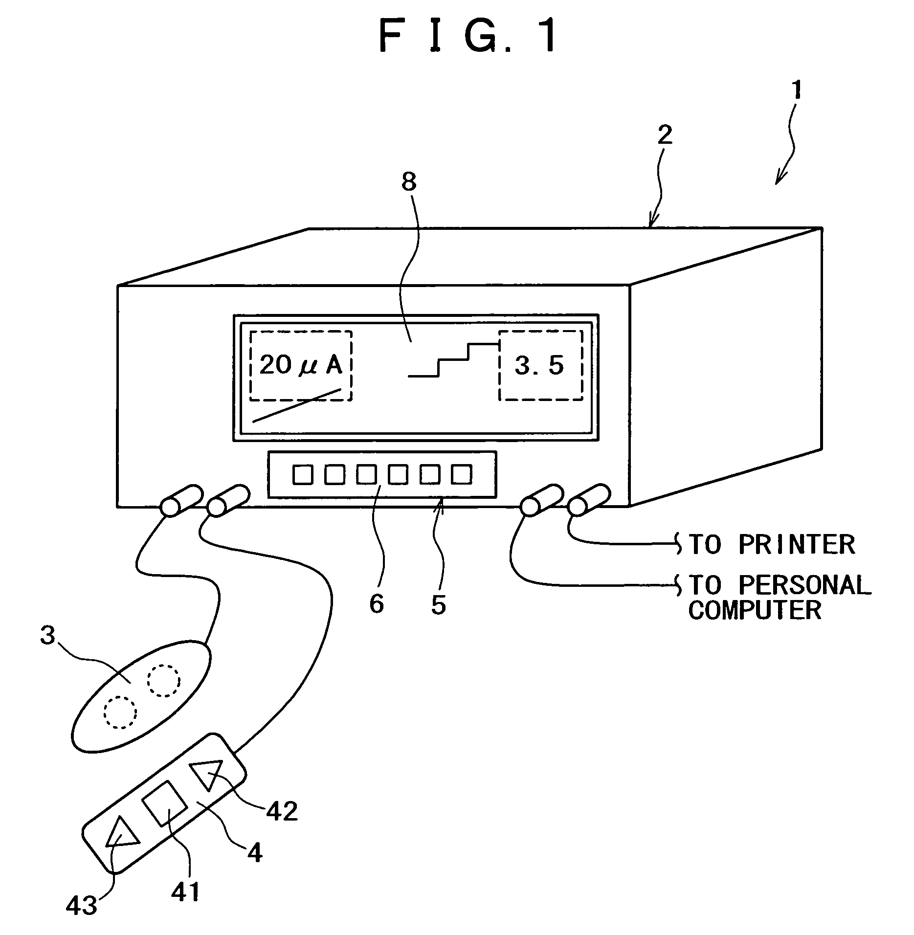 Pain measurement system and method of measuring pain