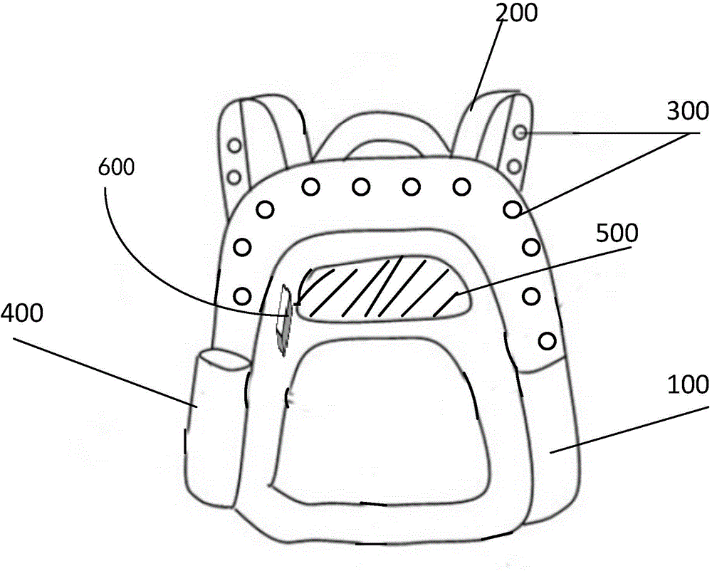 Safe schoolbag