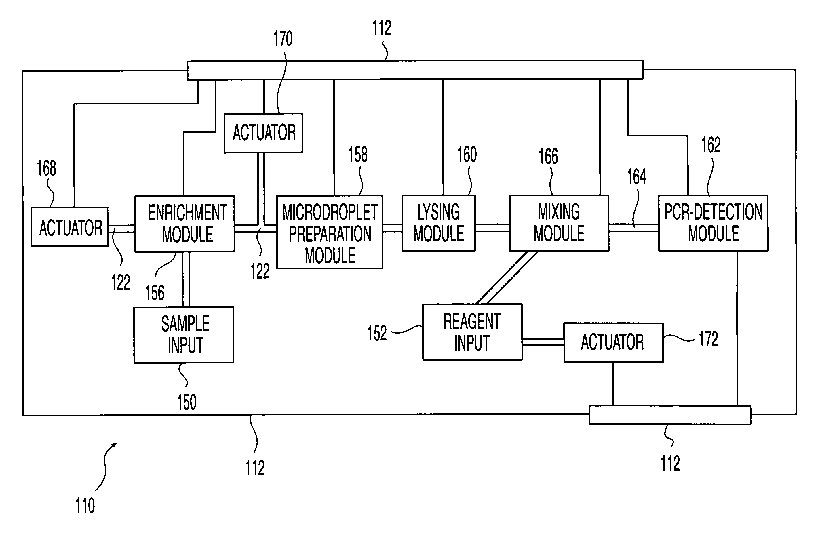 Methods and systems for processing microfluidic samples of particle containing fluids