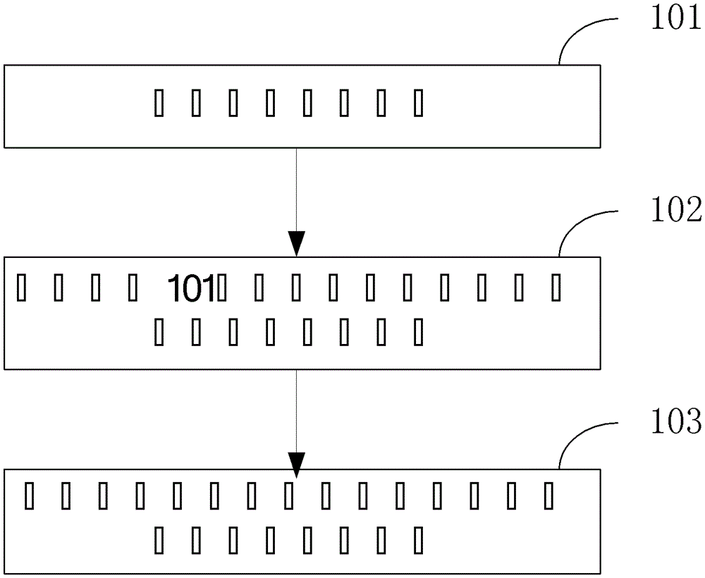 A method for controlling boiler combustion conditions