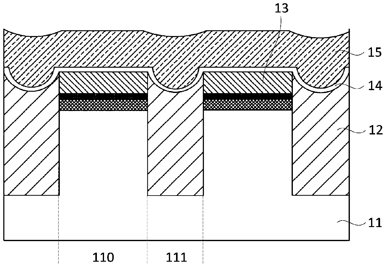 Memory and preparation method thereof