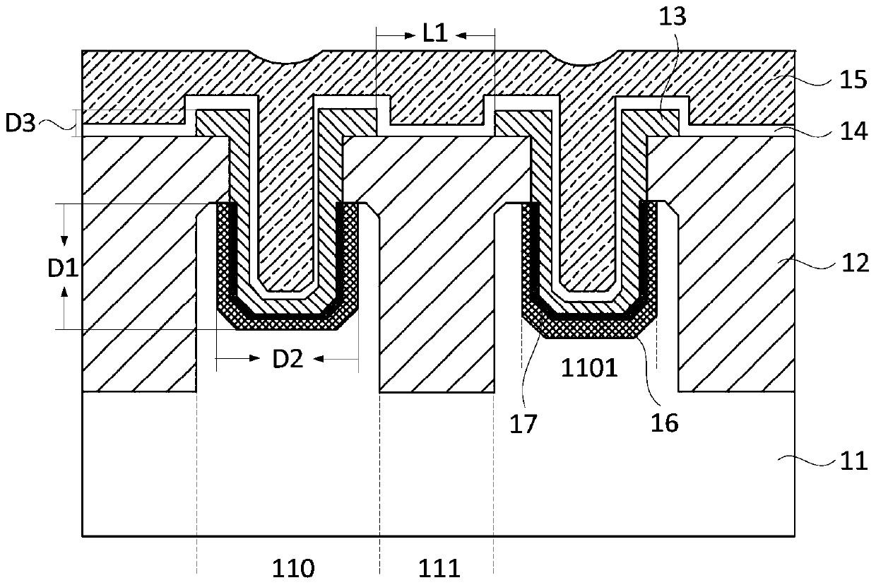 Memory and preparation method thereof