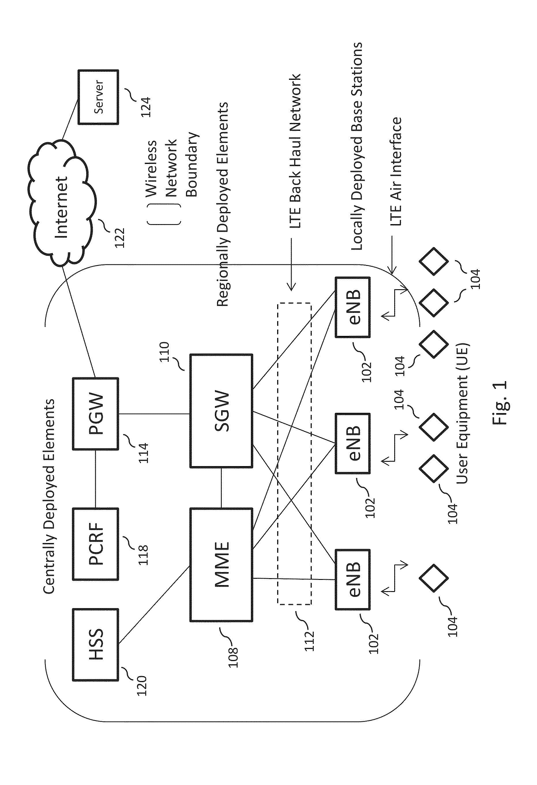 Optimized broadband wireless network performance through base station application server