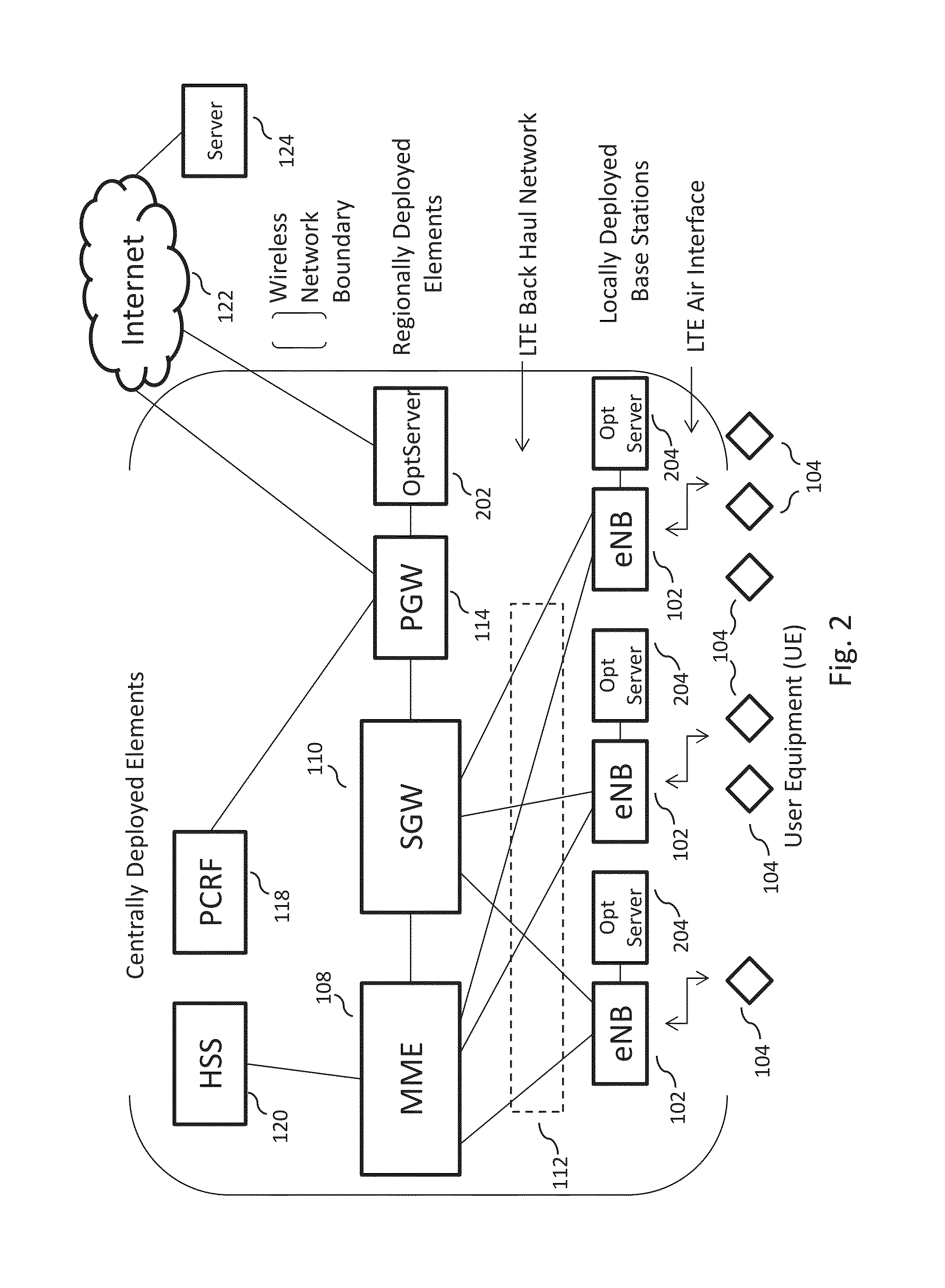 Optimized broadband wireless network performance through base station application server