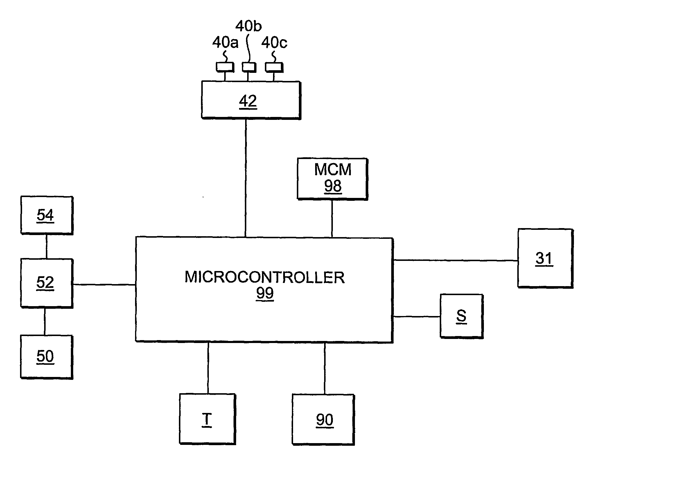 Coordinated emission of frangrance, light, and sound