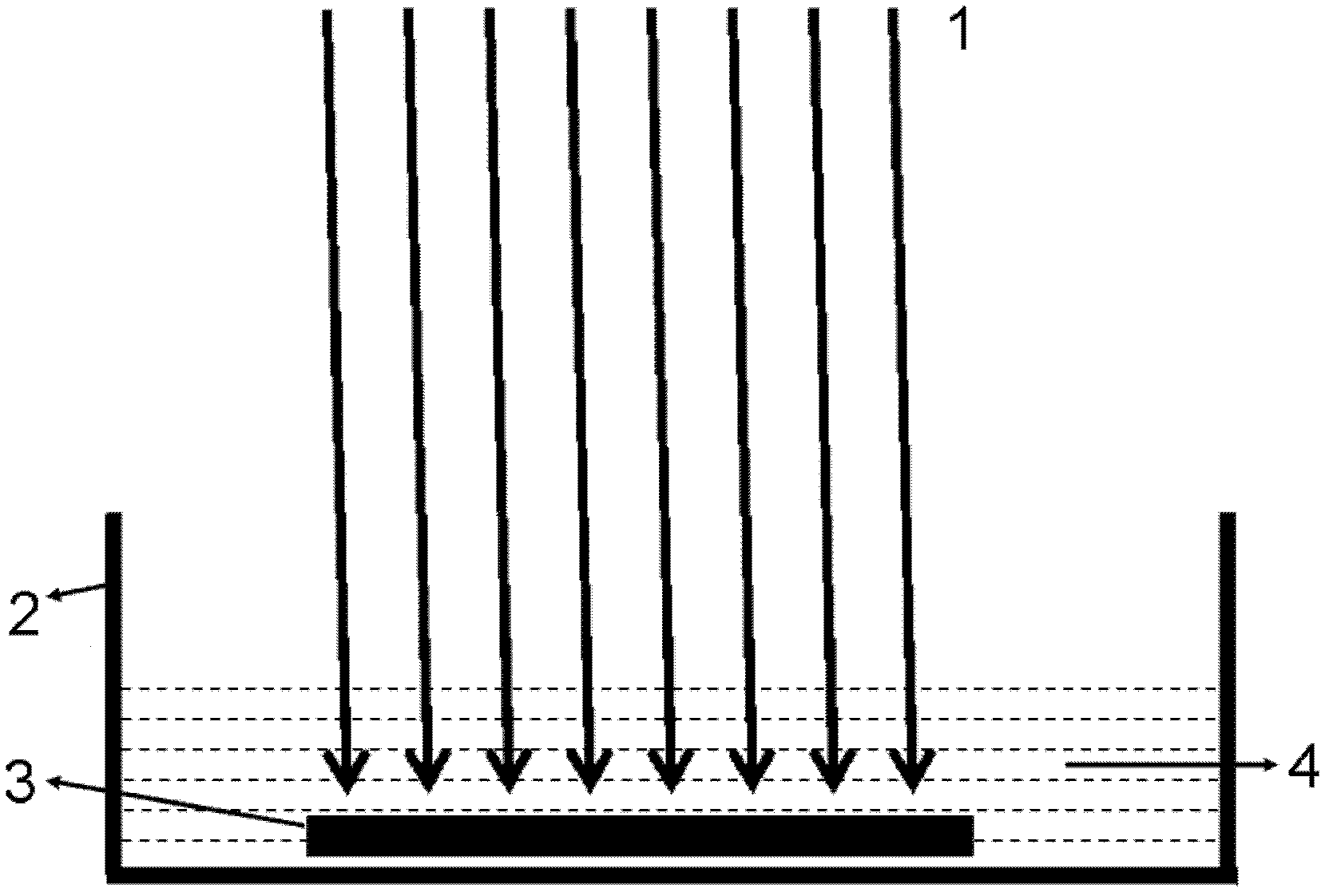 A method for wet roughening of gallium phosphide window layer of light-assisted red LED