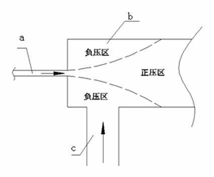 Mechanical explosive-filling device and method for filling explosive by using same