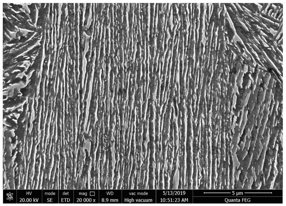 Preparation method of niobium-containing nano bainite steel with good thermal stability