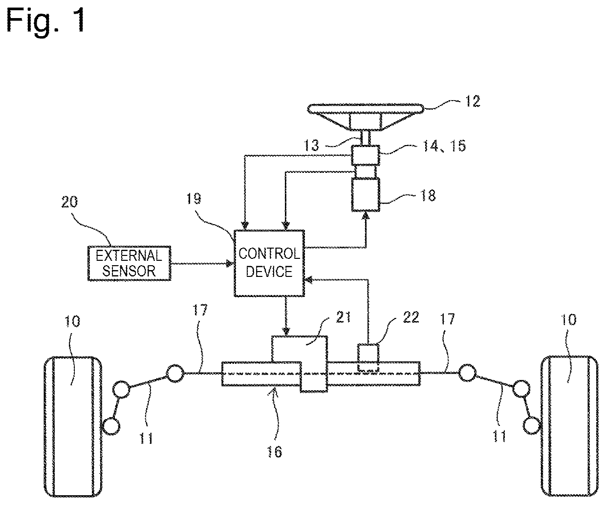 Steering control apparatus