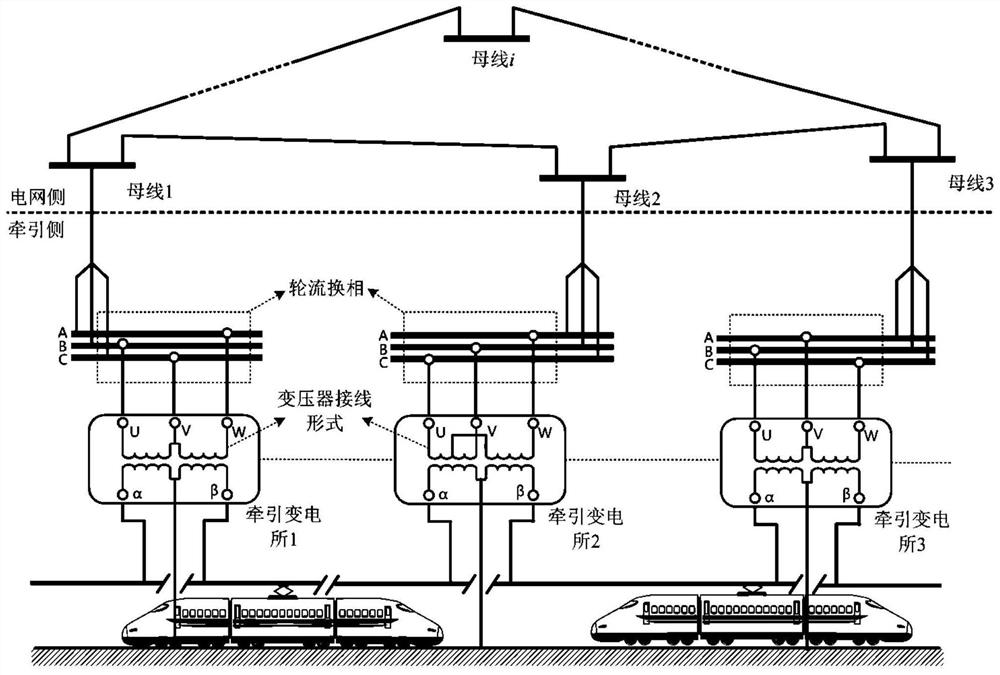 An Optimal Design Method for External Grid Connection Scheme of Electrified Railway