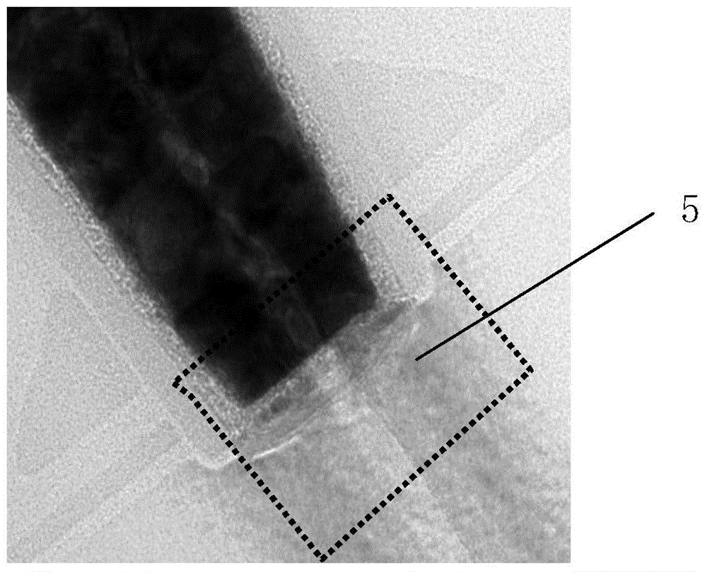 A kind of preparation method of tem sample