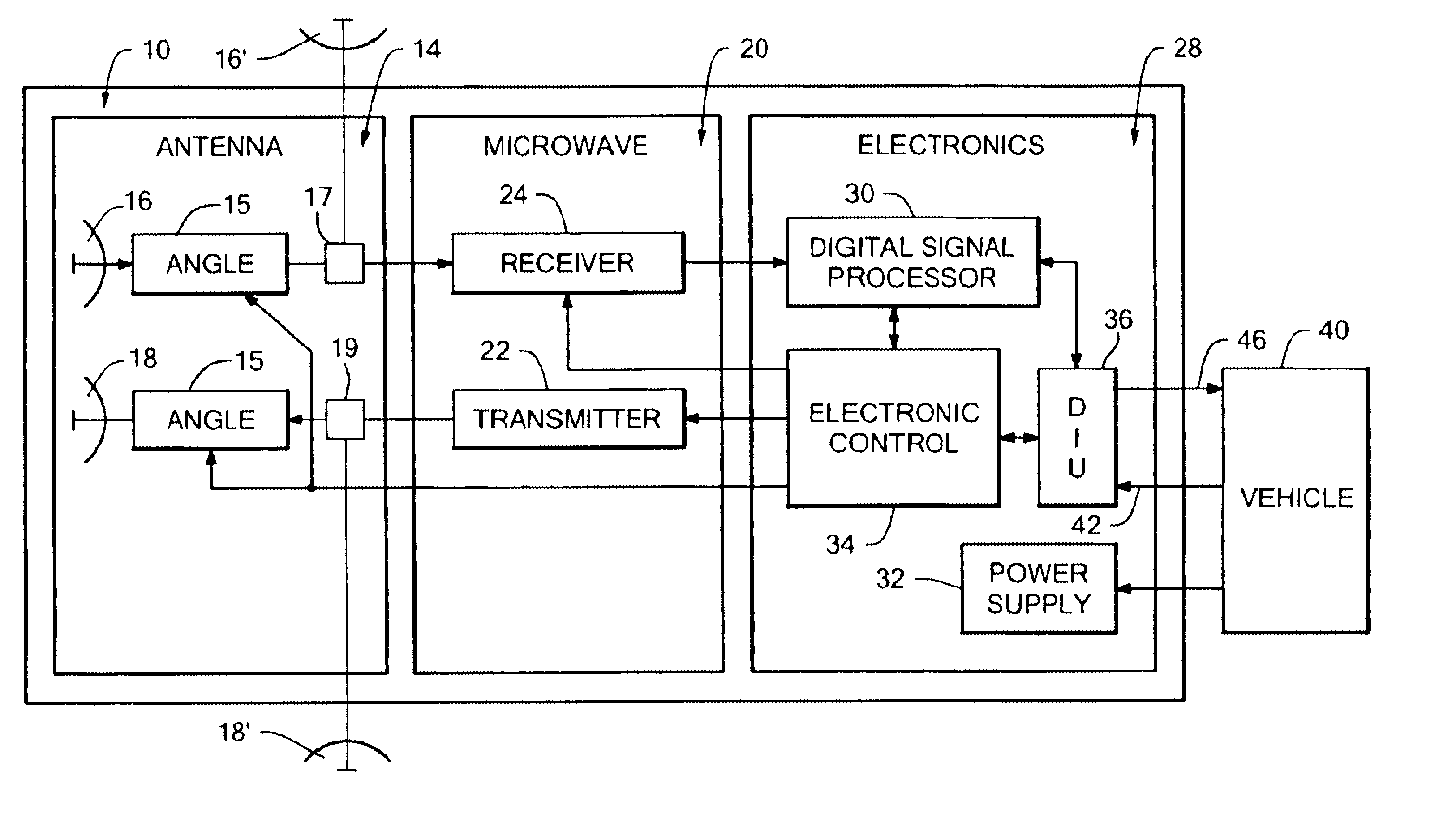 Back-up aid indicator using FMCW chirp signal or a time domain pulse signal