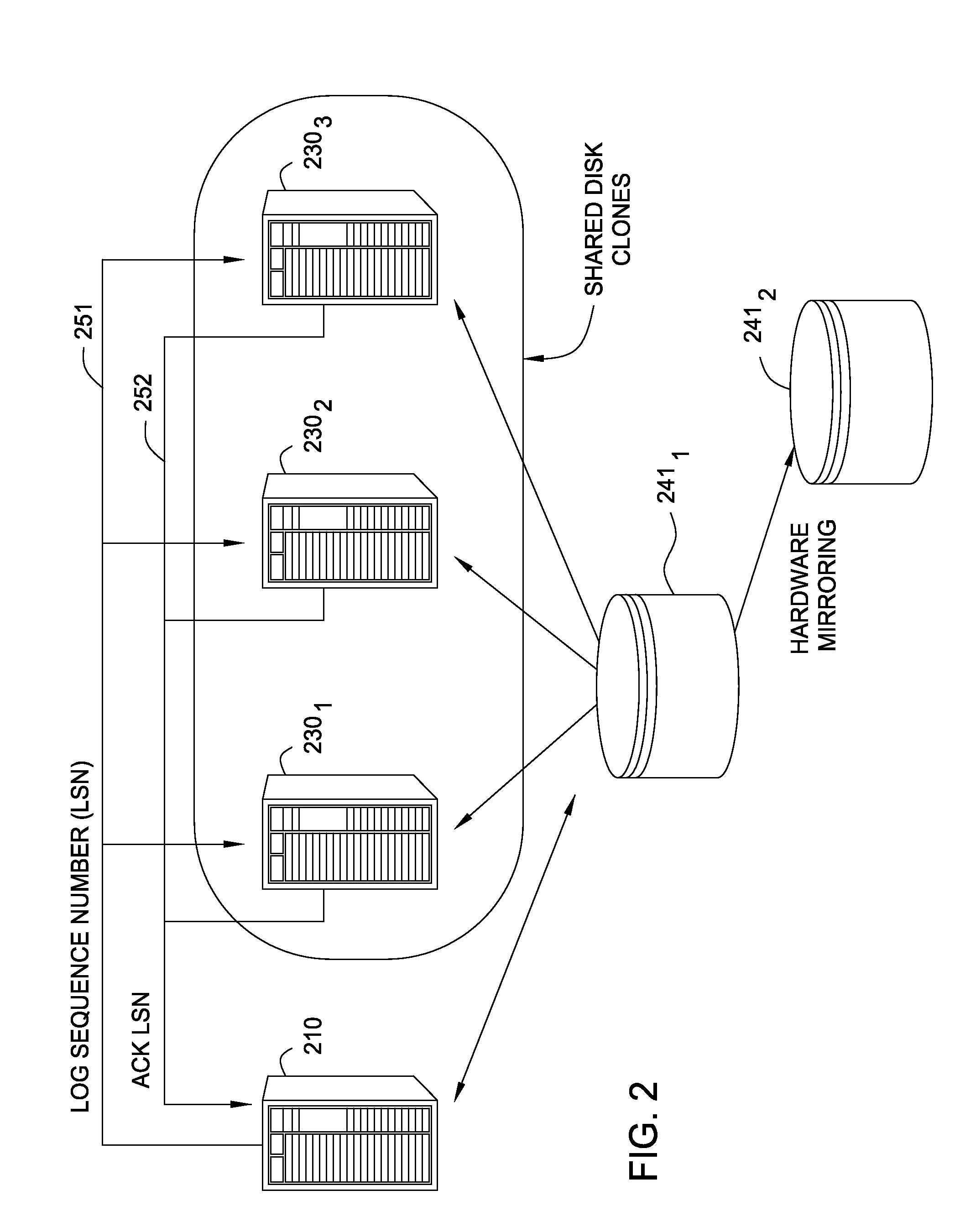 Shared disk clones