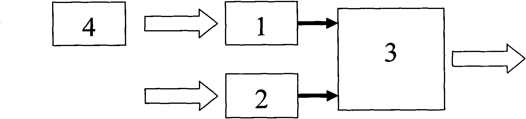 Lock-in amplifier circuit for detecting terahertz pulse signals