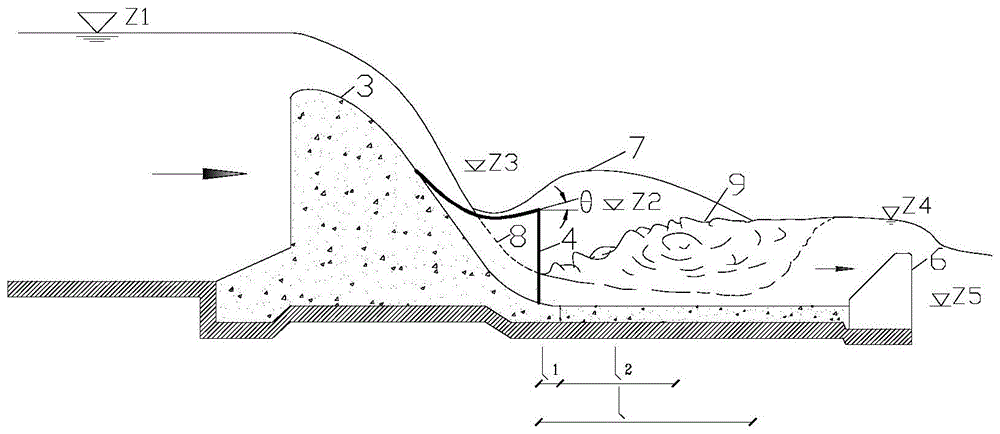 Overflow dam with dam face cantilever sills for current diversion and energy dissipation