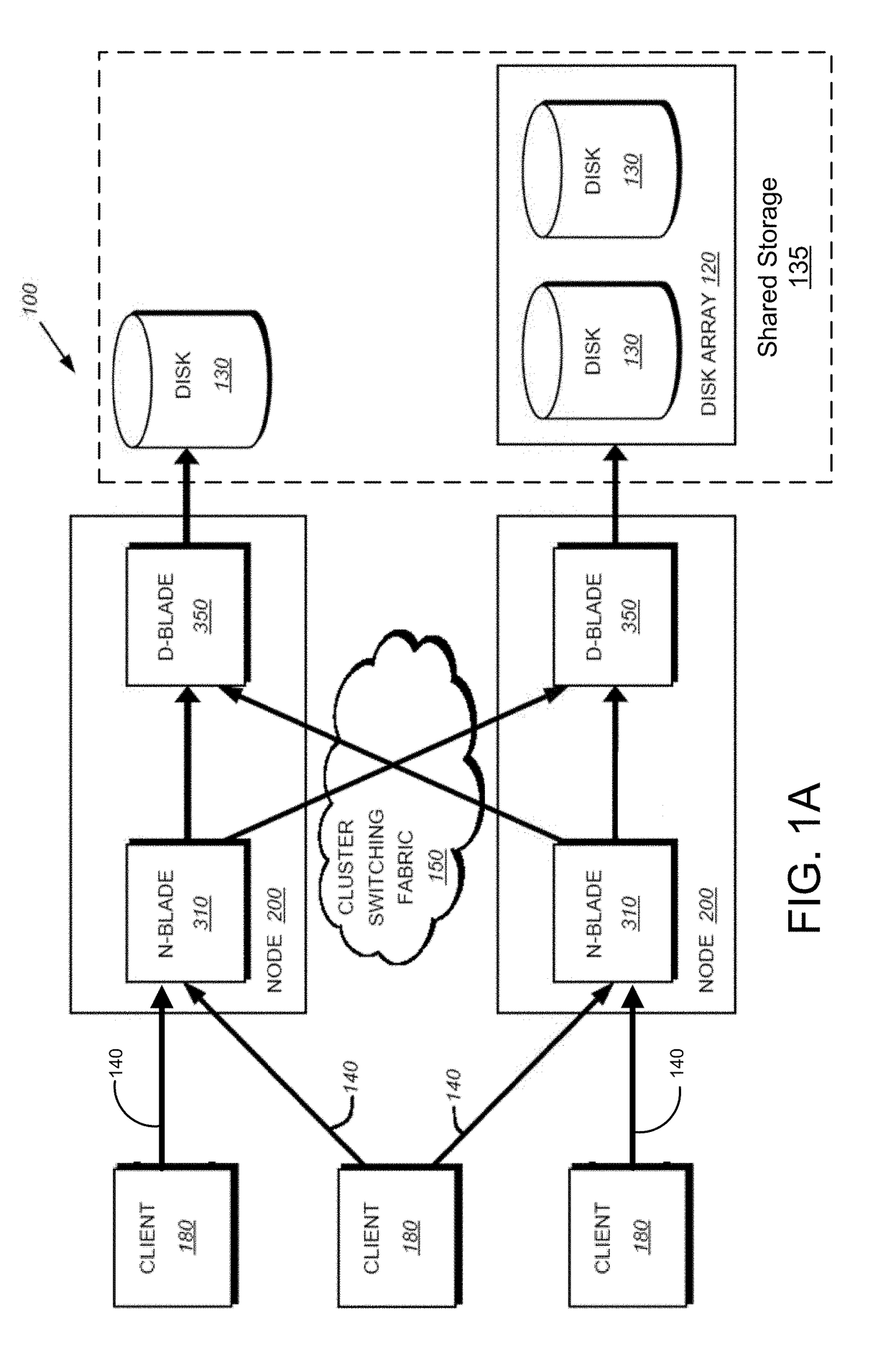 Coalescing metadata for mirroring to a remote storage node in a cluster storage system