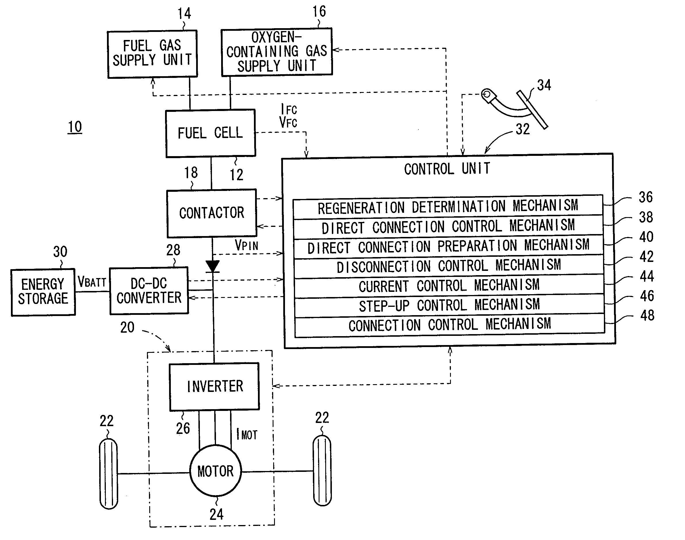 Fuel cell vehicle and control method thereof