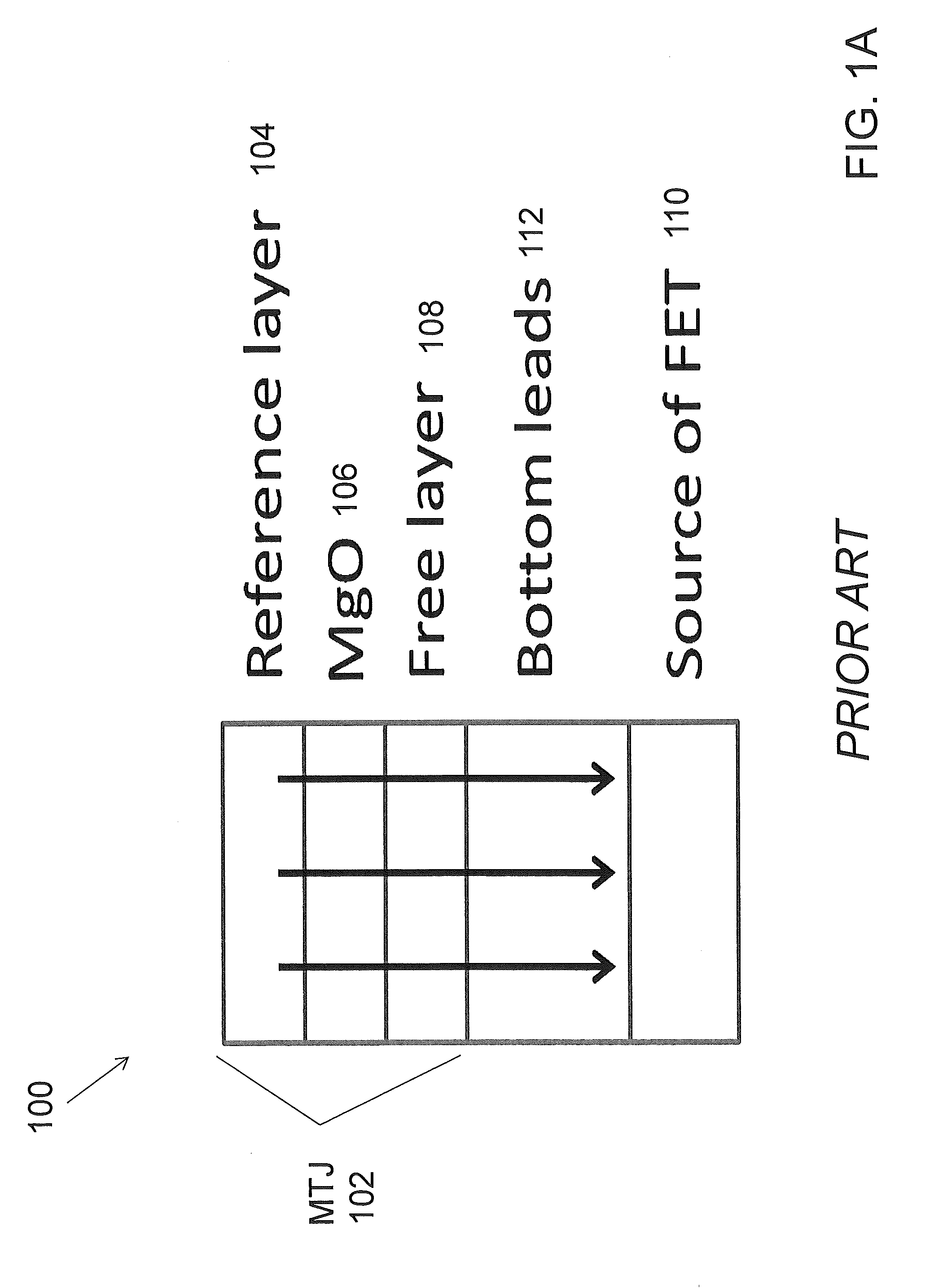 Spin hall effect assisted spin transfer torque magnetic random access memory