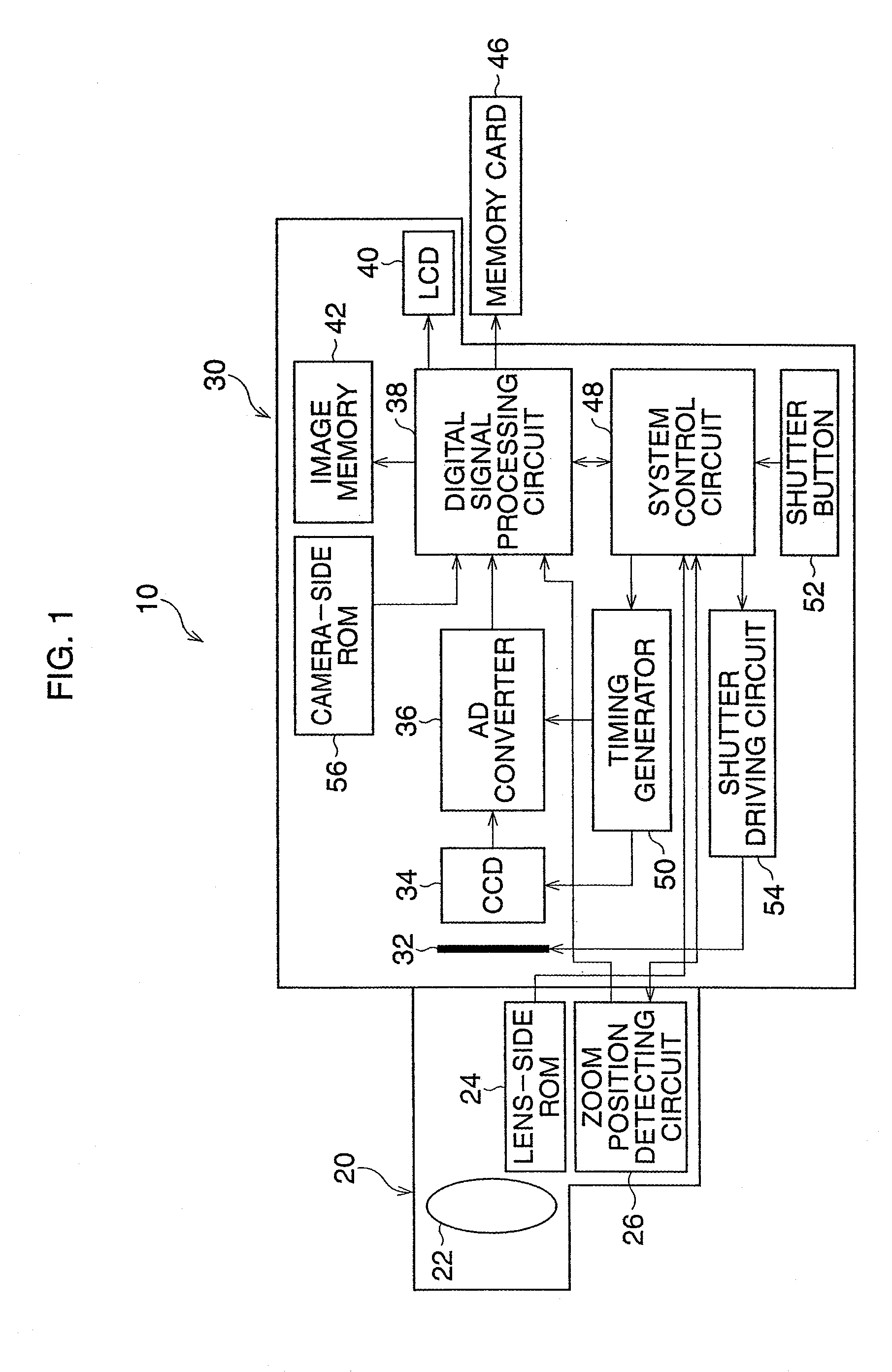 Digital single-lens reflex camera