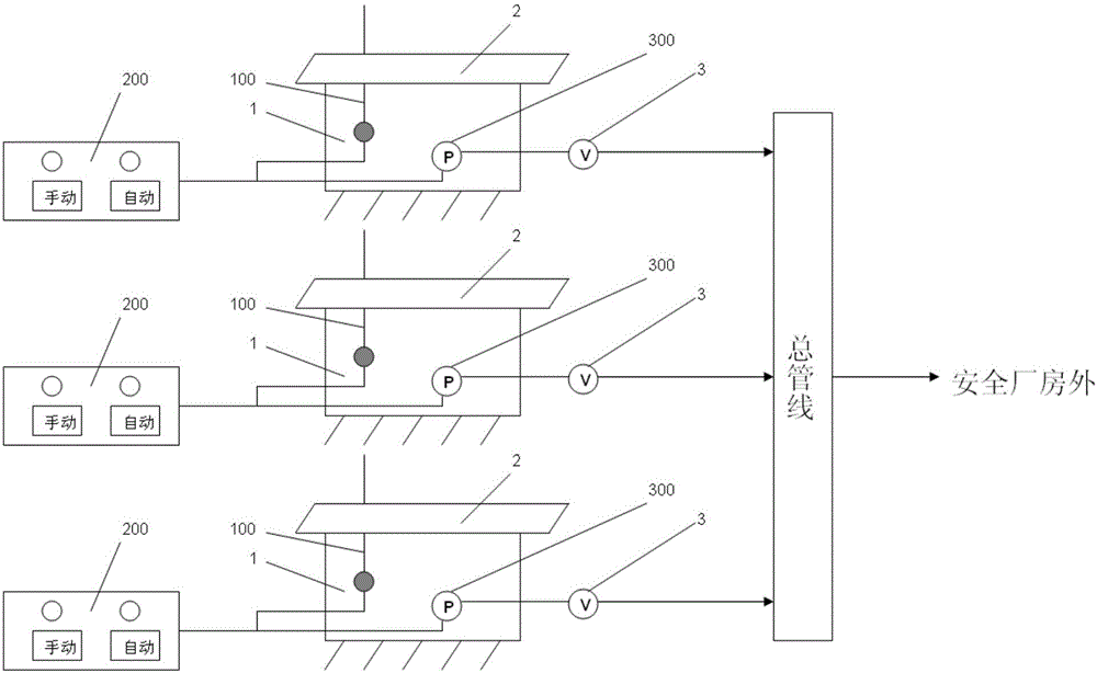 Nuclear island temporary pit automatic drainage system and drainage method