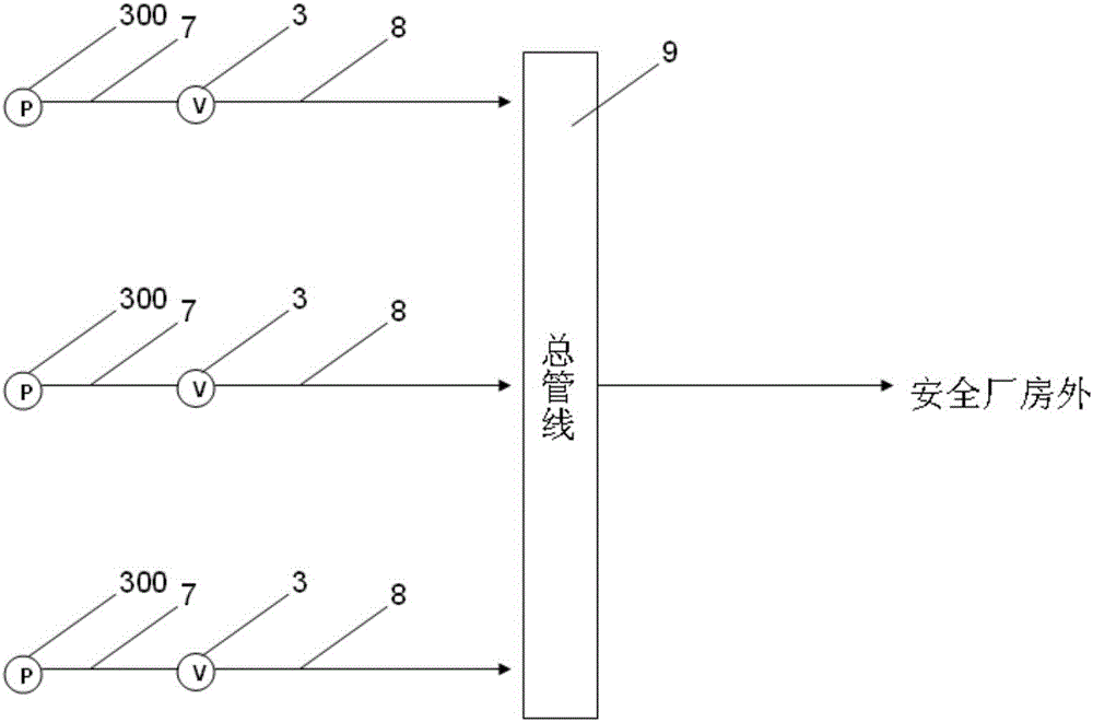 Nuclear island temporary pit automatic drainage system and drainage method