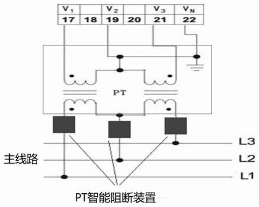 An intelligent blocking device and method for power lines