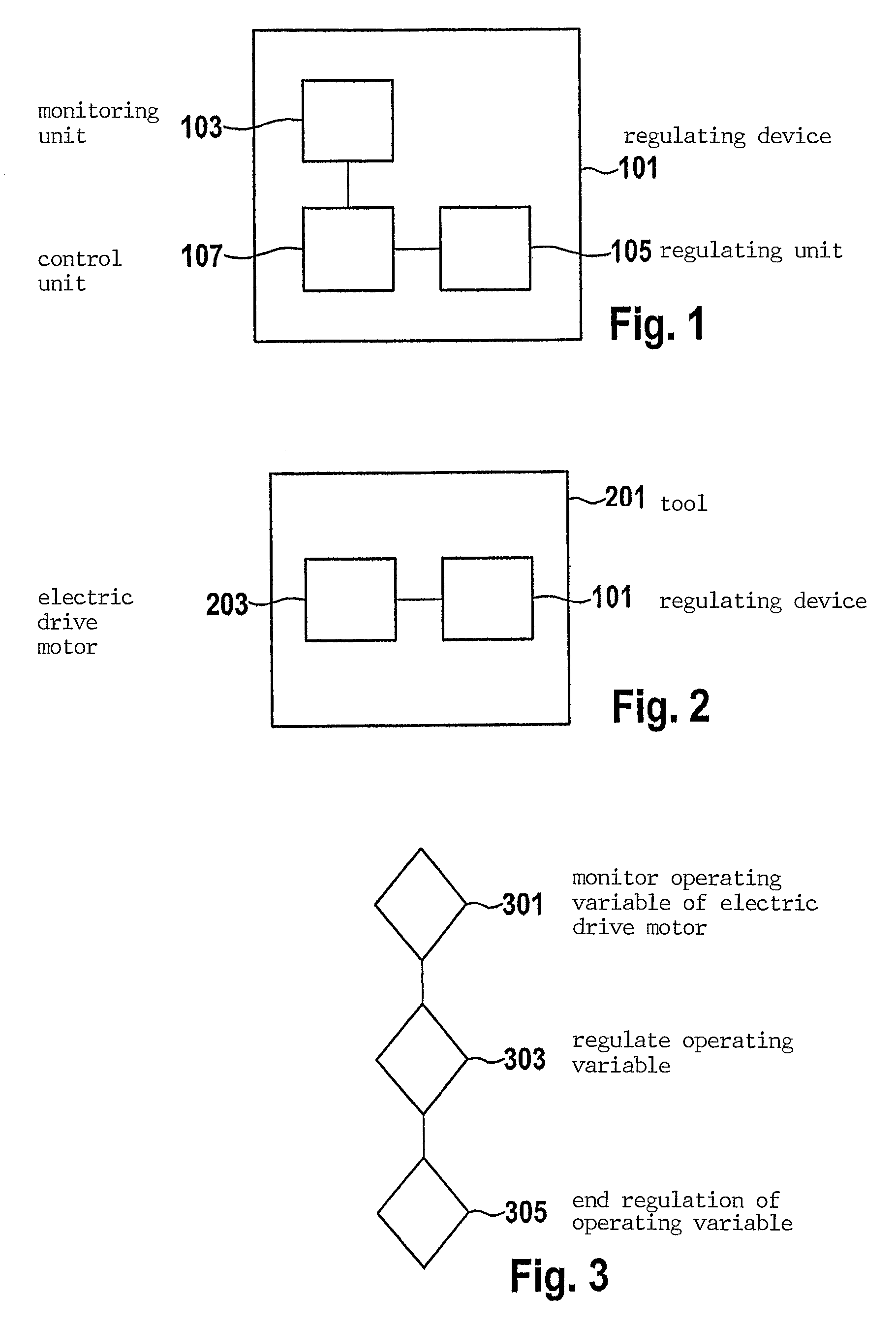 Device and method for regulating an increase in the output torque over time of an electric drive motor