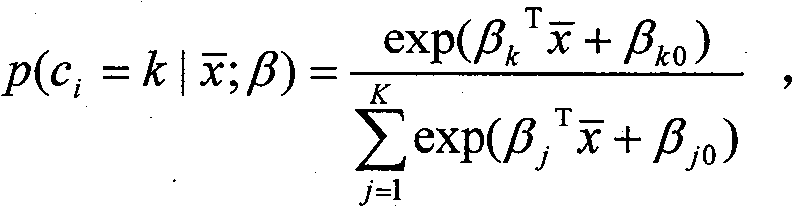 Method for recognizing speaker based on multivariate core logistic regression model