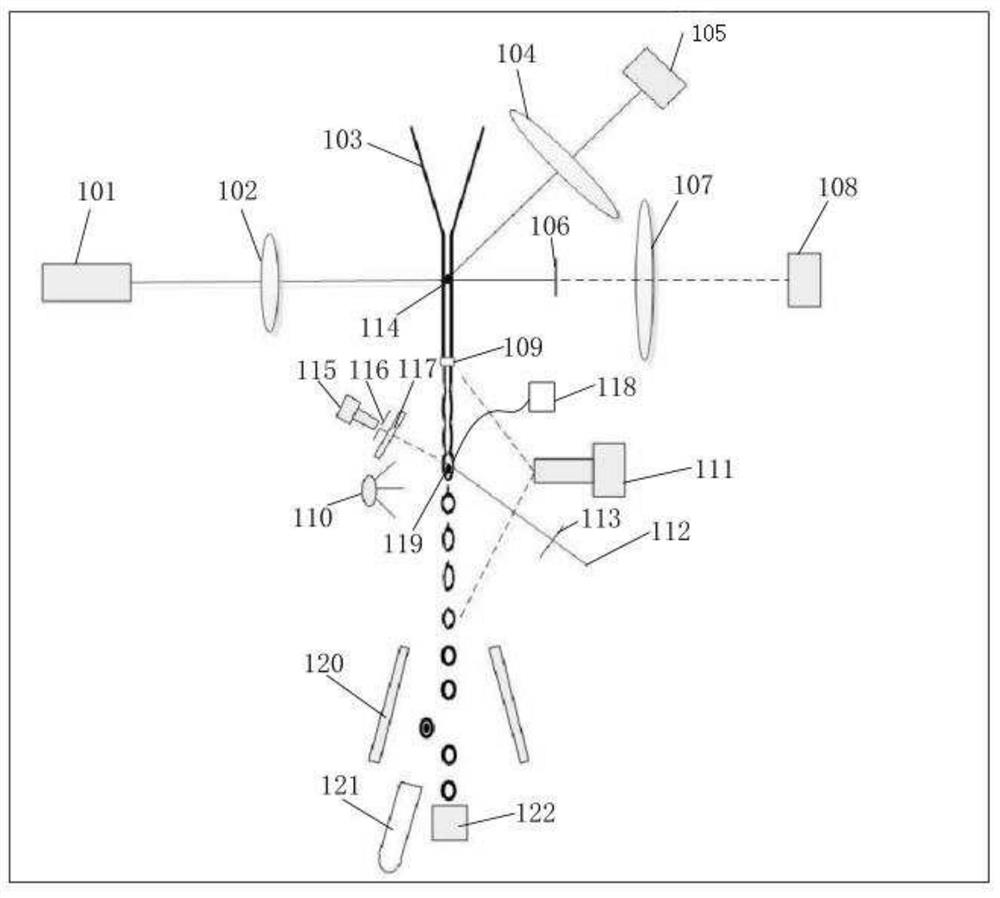 Droplet delay calculation device and calculation method thereof