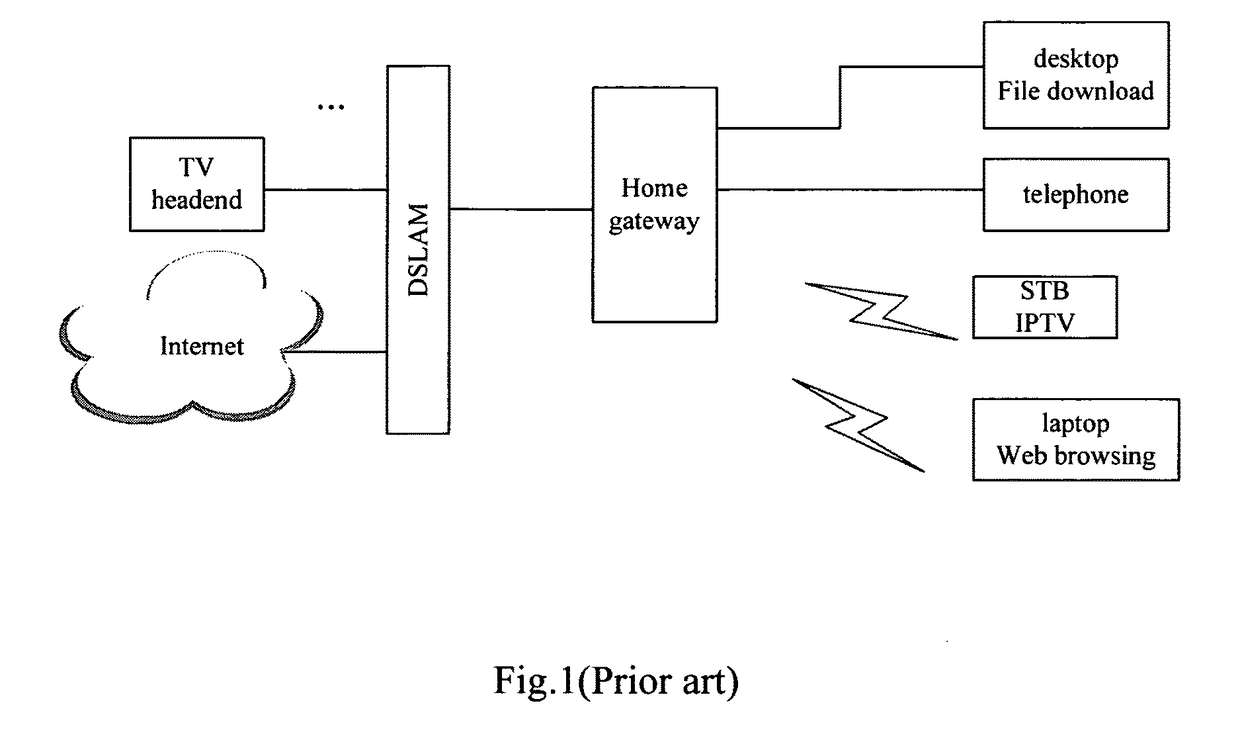 Method and apparatus for quality of experience management for network services