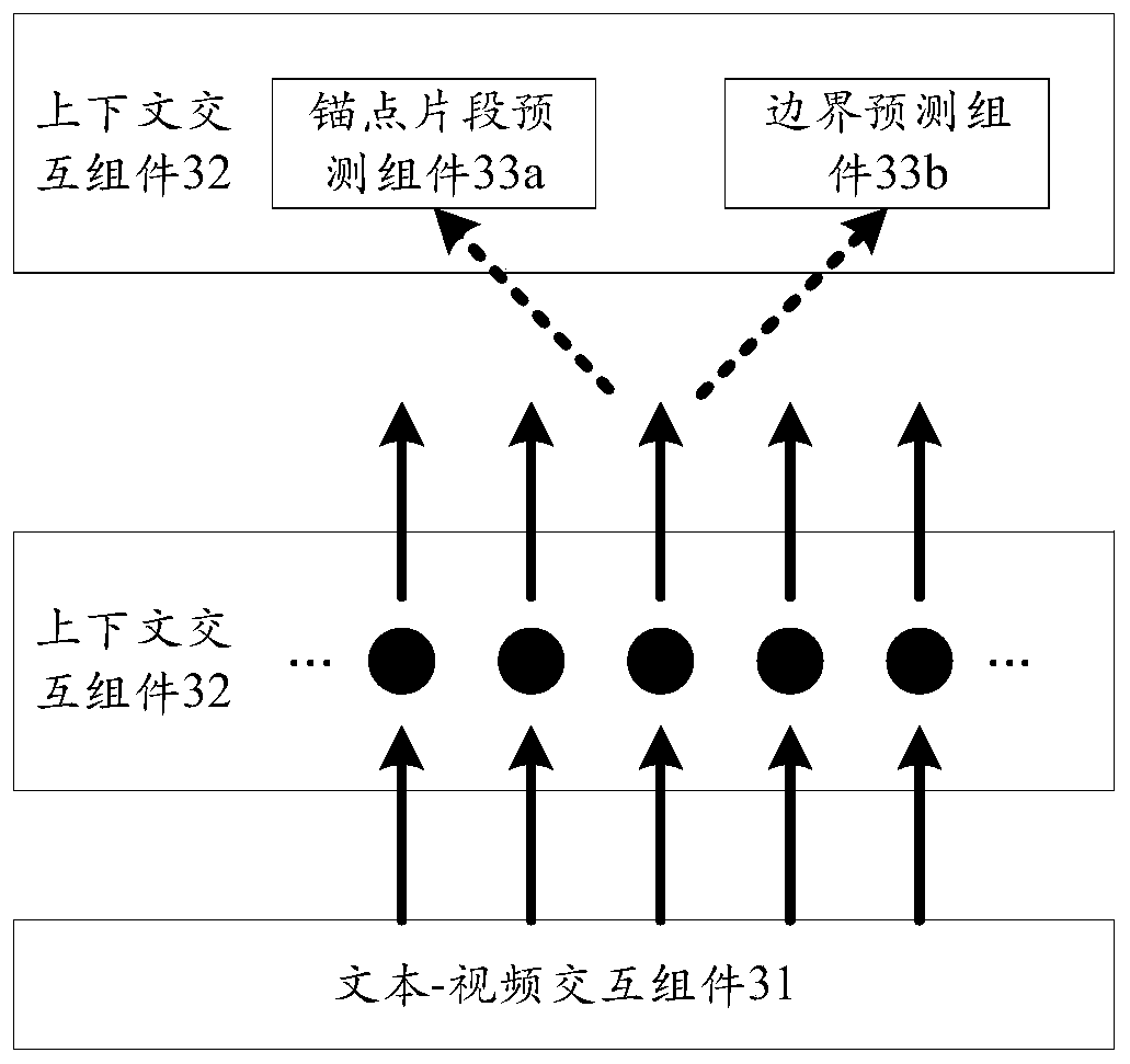 Video clip query method and device, computer equipment and storage medium