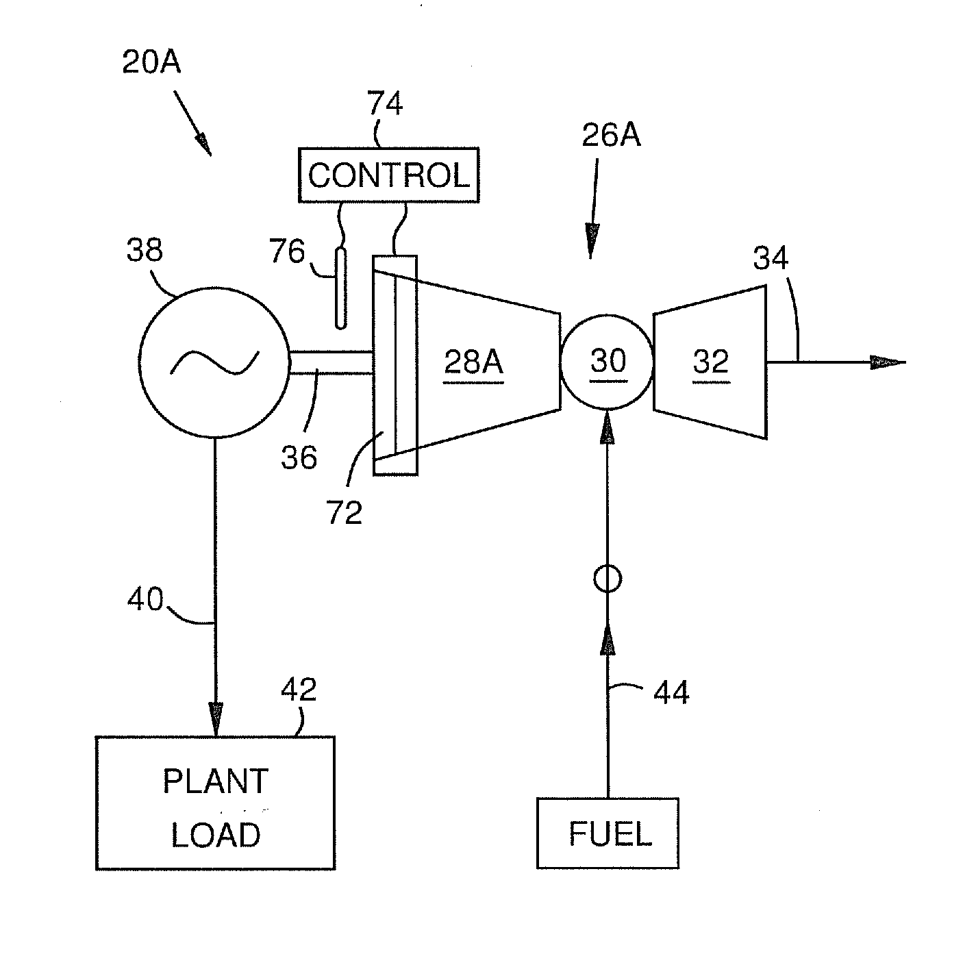 Gas turbine driven electric power system with constant output through a full range of ambient conditions