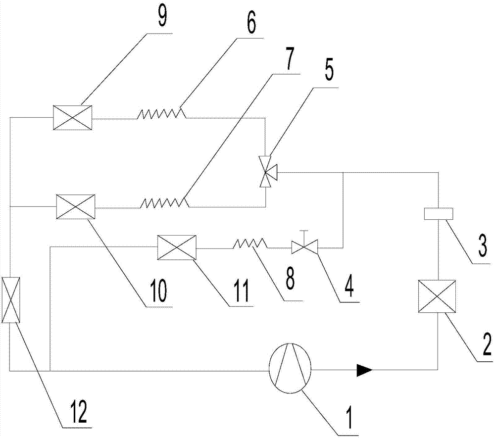 Three-door multi-temperature-zone refrigeration system with rapid-freezing function and refrigerator with same and control method thereof