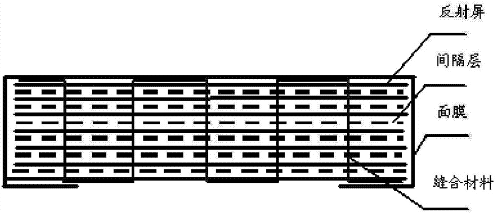 A grounding system and method for external multi-layer heat insulation components of a geo satellite