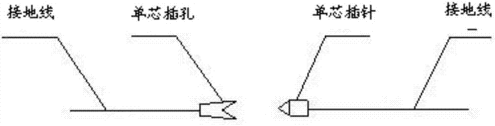 A grounding system and method for external multi-layer heat insulation components of a geo satellite