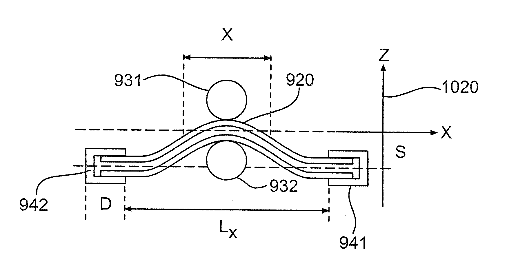 Devices and methods for energy conversion basedon the giant flexoelectric effect in non-calamitic liquid crystals